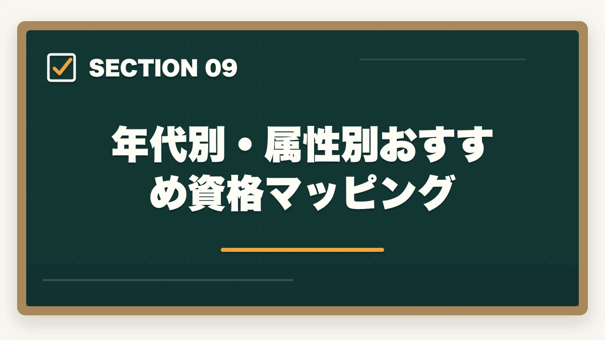 年代別・属性別おすすめ資格マッピング｜行政書士vs他資格の徹底比較ガイド|司法書士・社労士・税理士・宅建士・FP【2026年】の図解