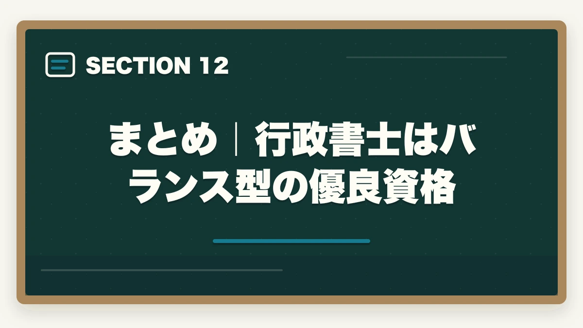 まとめ｜行政書士はバランス型の優良資格｜行政書士vs他資格の徹底比較ガイド|司法書士・社労士・税理士・宅建士・FP【2026年】の図解