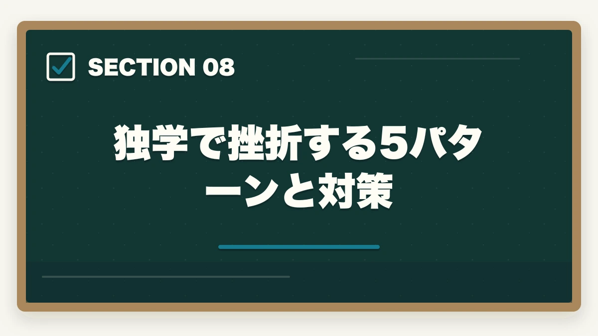 独学で挫折する5パターンと対策｜行政書士独学完全ガイド|600時間で合格する勉強法・教材・スケジュール【2026年】の図解