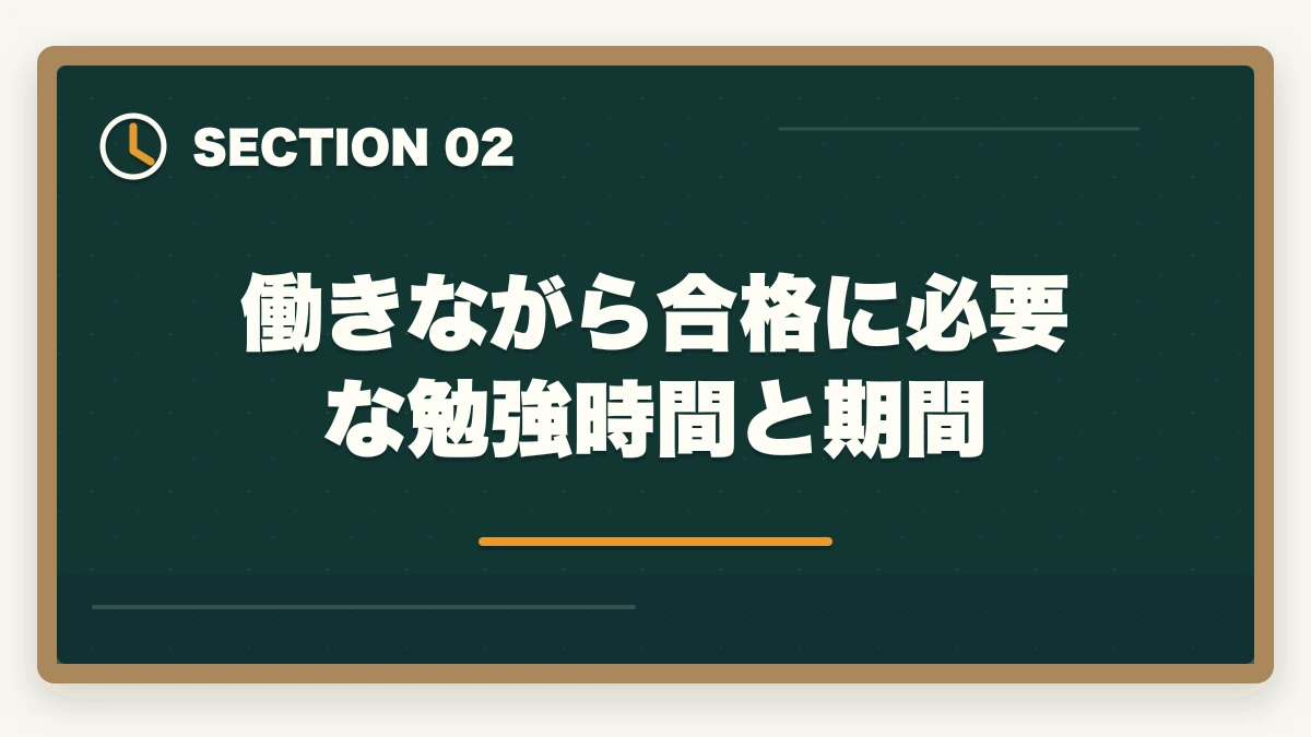 働きながら合格に必要な勉強時間と期間|働きながら行政書士に合格する完全ガイド|年代別/属性別の勉強法【2026年】の図解