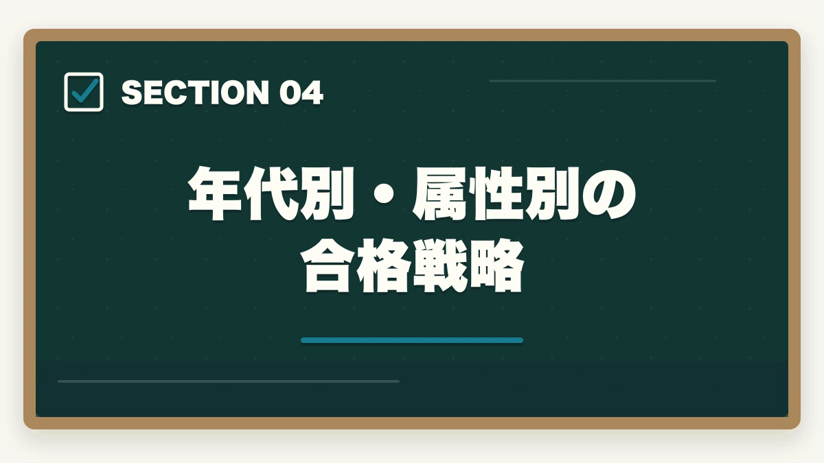 年代別・属性別の合格戦略|働きながら行政書士に合格する完全ガイド|年代別/属性別の勉強法【2026年】の図解