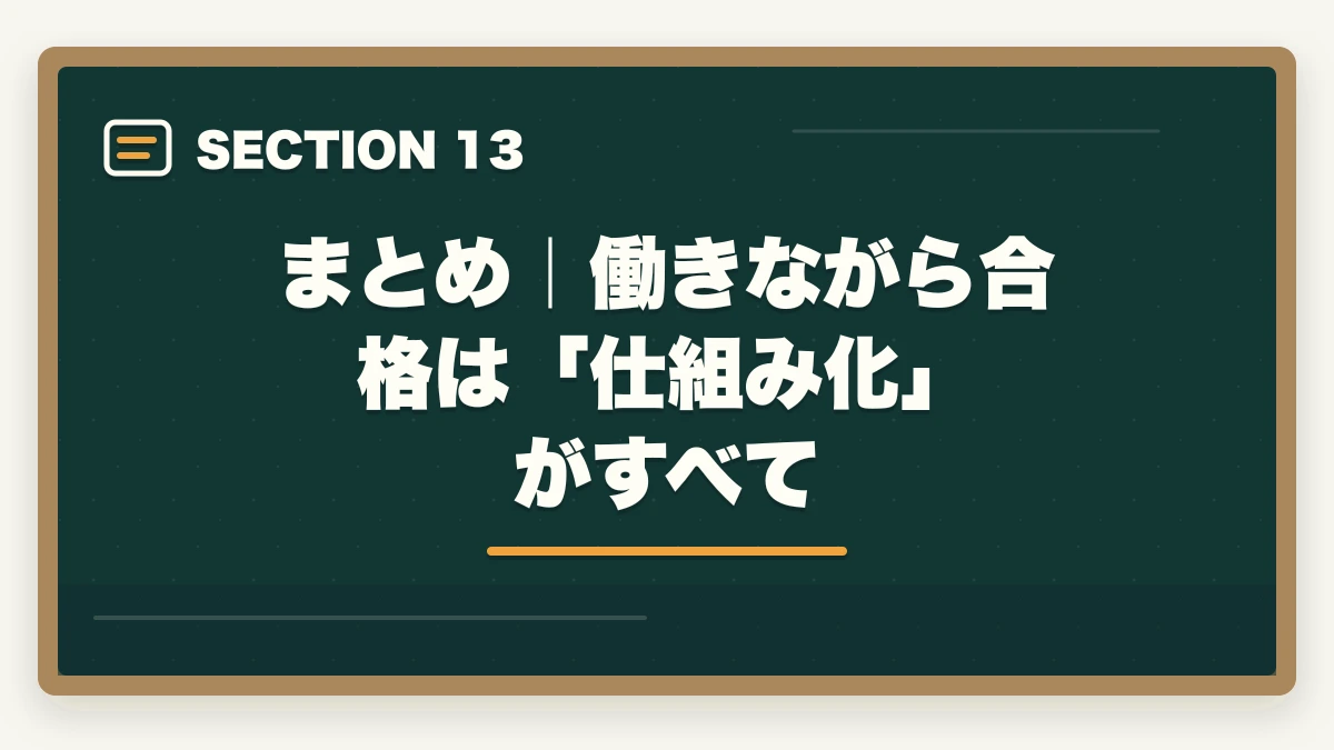 まとめ|働きながら合格は「仕組み化」がすべて|働きながら行政書士に合格する完全ガイド|年代別/属性別の勉強法【2026年】の図解