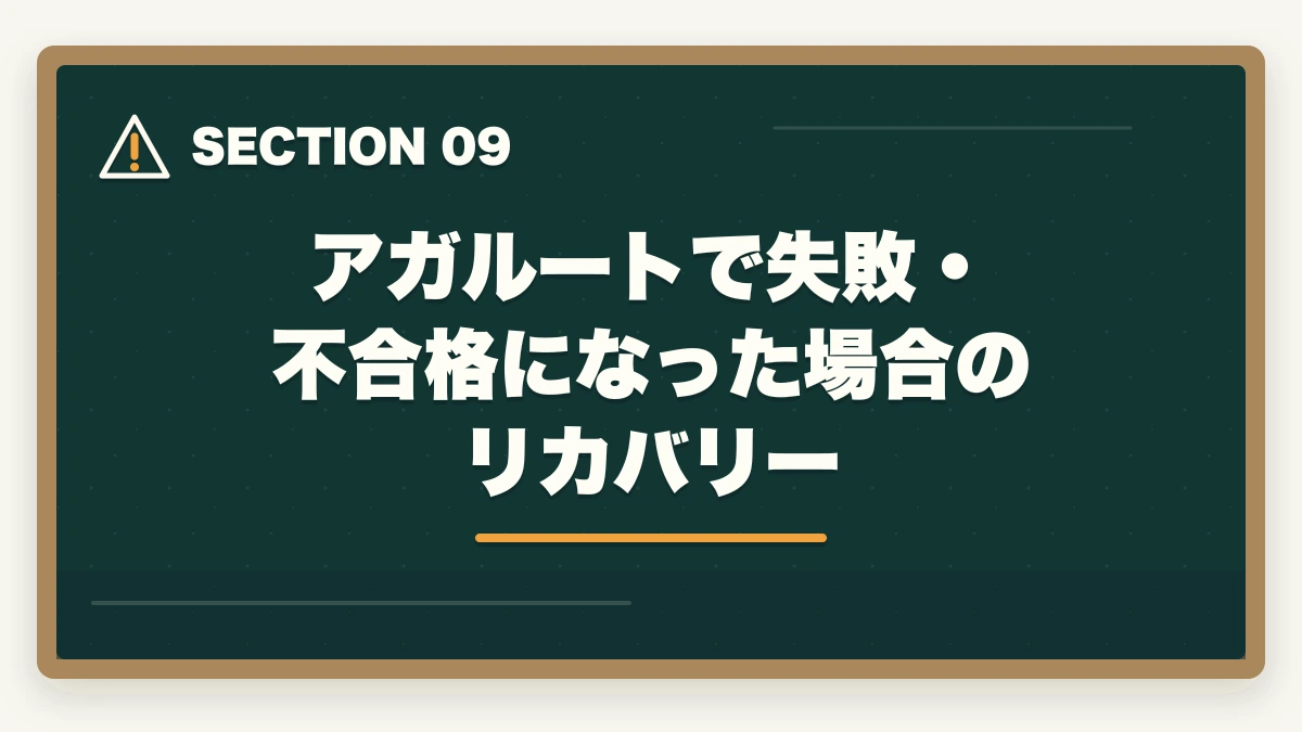 アガルートで失敗・不合格になった場合のリカバリー|アガルート行政書士講座の完全ガイド|合格率56%・全額返金・豊村先生まで全解説【2026年】の図解