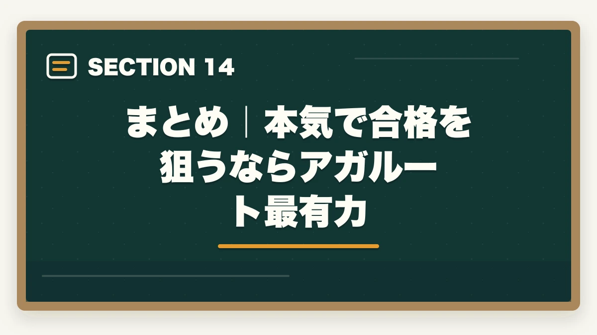 まとめ|本気で合格を狙うならアガルート最有力|アガルート行政書士講座の完全ガイド|合格率56%・全額返金・豊村先生まで全解説【2026年】の図解