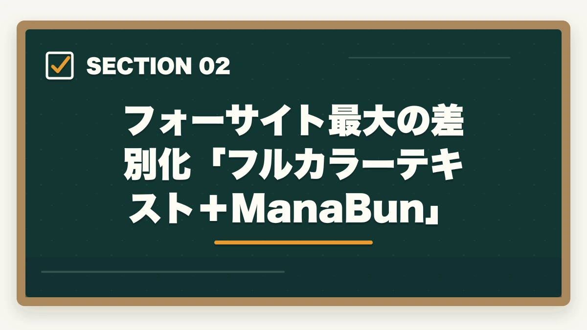 フォーサイト最大の差別化「フルカラーテキスト＋ManaBun」｜フォーサイト行政書士講座の完全ガイド|合格率38%・ManaBun・バリューセット全解説【2026年】の図解