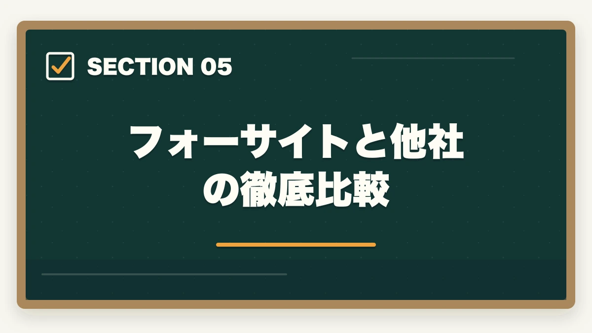 フォーサイトと他社の徹底比較｜フォーサイト行政書士講座の完全ガイド|合格率38%・ManaBun・バリューセット全解説【2026年】の図解