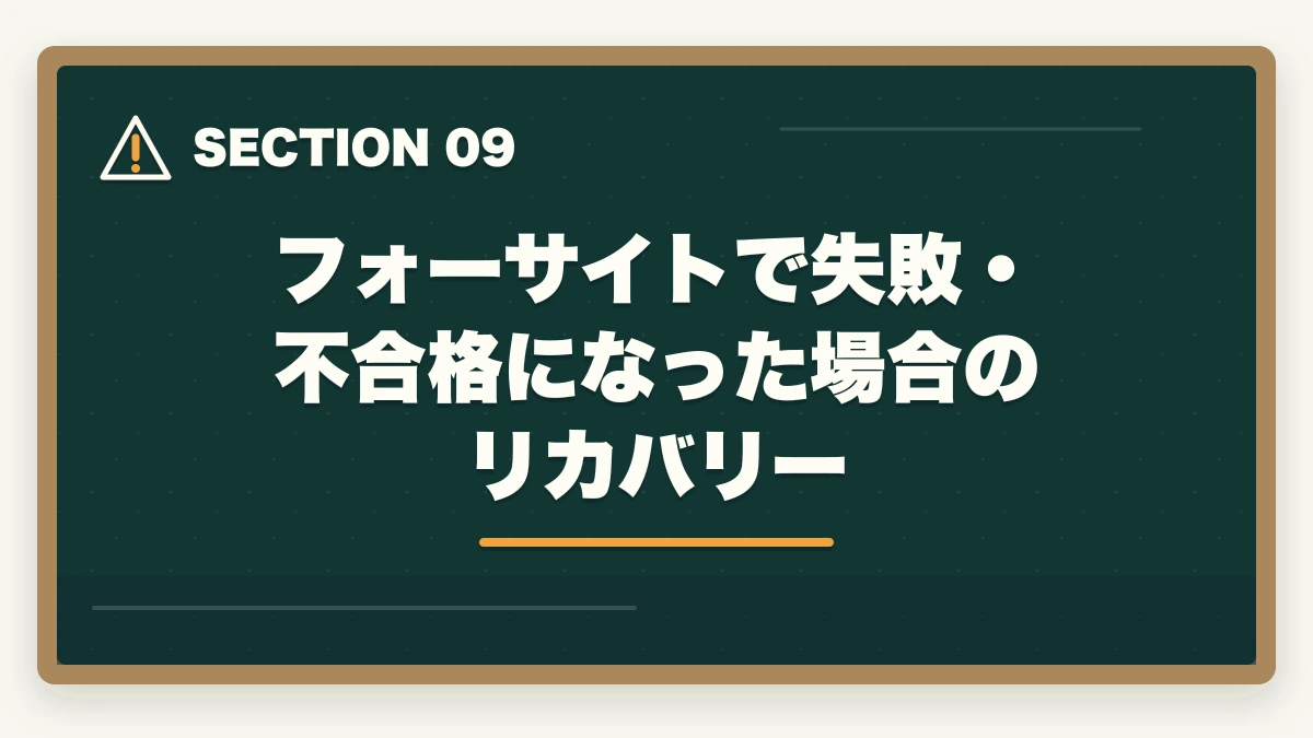 フォーサイトで失敗・不合格になった場合のリカバリー｜フォーサイト行政書士講座の完全ガイド|合格率38%・ManaBun・バリューセット全解説【2026年】の図解