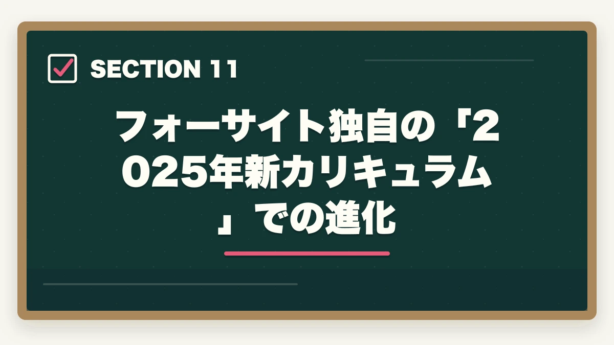 フォーサイト独自の「2025年新カリキュラム」での進化｜フォーサイト行政書士講座の完全ガイド|合格率38%・ManaBun・バリューセット全解説【2026年】の図解