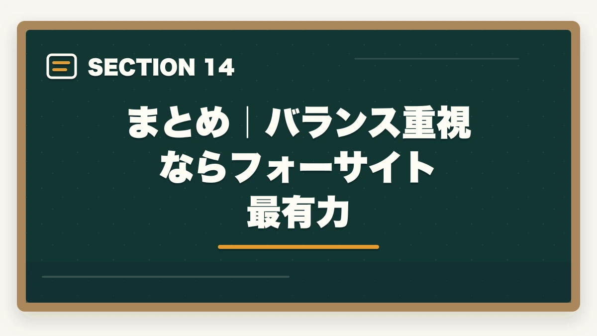 まとめ｜バランス重視ならフォーサイト最有力｜フォーサイト行政書士講座の完全ガイド|合格率38%・ManaBun・バリューセット全解説【2026年】の図解