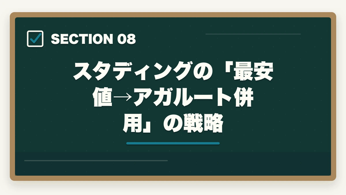 スタディングの「最安値→アガルート併用」の戦略|スタディング行政書士講座の完全ガイド|3万円台〜・スマホ完結・AI機能まで全解説【2026年】の図解