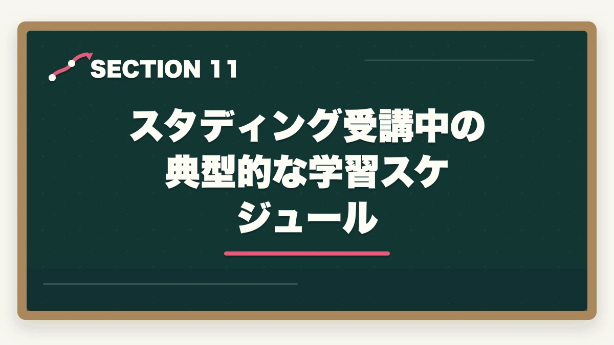 スタディング受講中の典型的な学習スケジュール|スタディング行政書士講座の完全ガイド|3万円台〜・スマホ完結・AI機能まで全解説【2026年】の図解