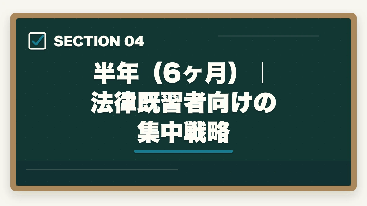 半年（6ヶ月）｜法律既習者向けの集中戦略｜行政書士勉強期間別の完全ロードマップ|1ヶ月〜2年合格を期間別に解説【2026年】の図解