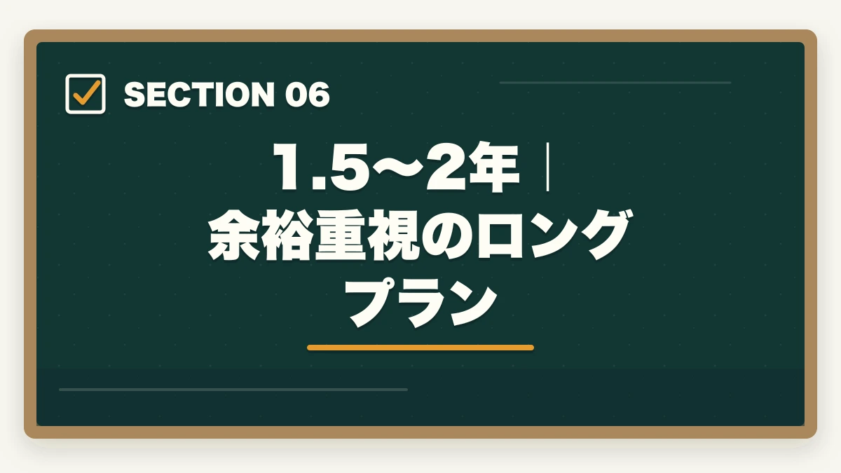 1.5〜2年｜余裕重視のロングプラン｜行政書士勉強期間別の完全ロードマップ|1ヶ月〜2年合格を期間別に解説【2026年】の図解
