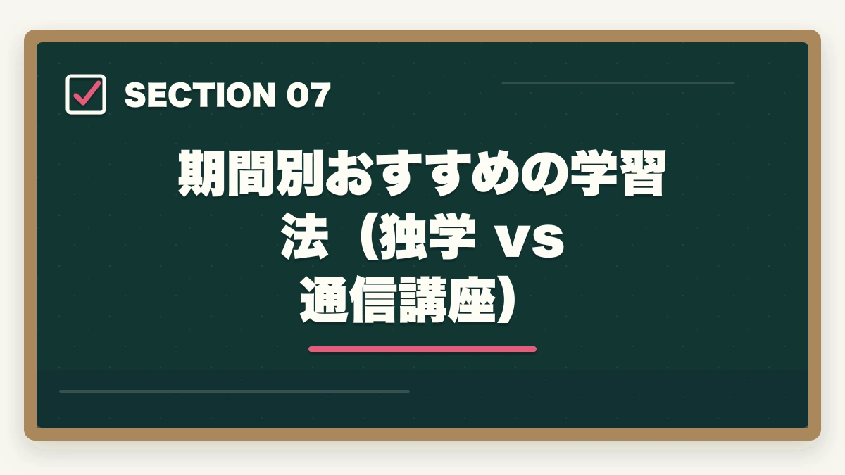 期間別おすすめの学習法（独学 vs 通信講座）｜行政書士勉強期間別の完全ロードマップ|1ヶ月〜2年合格を期間別に解説【2026年】の図解