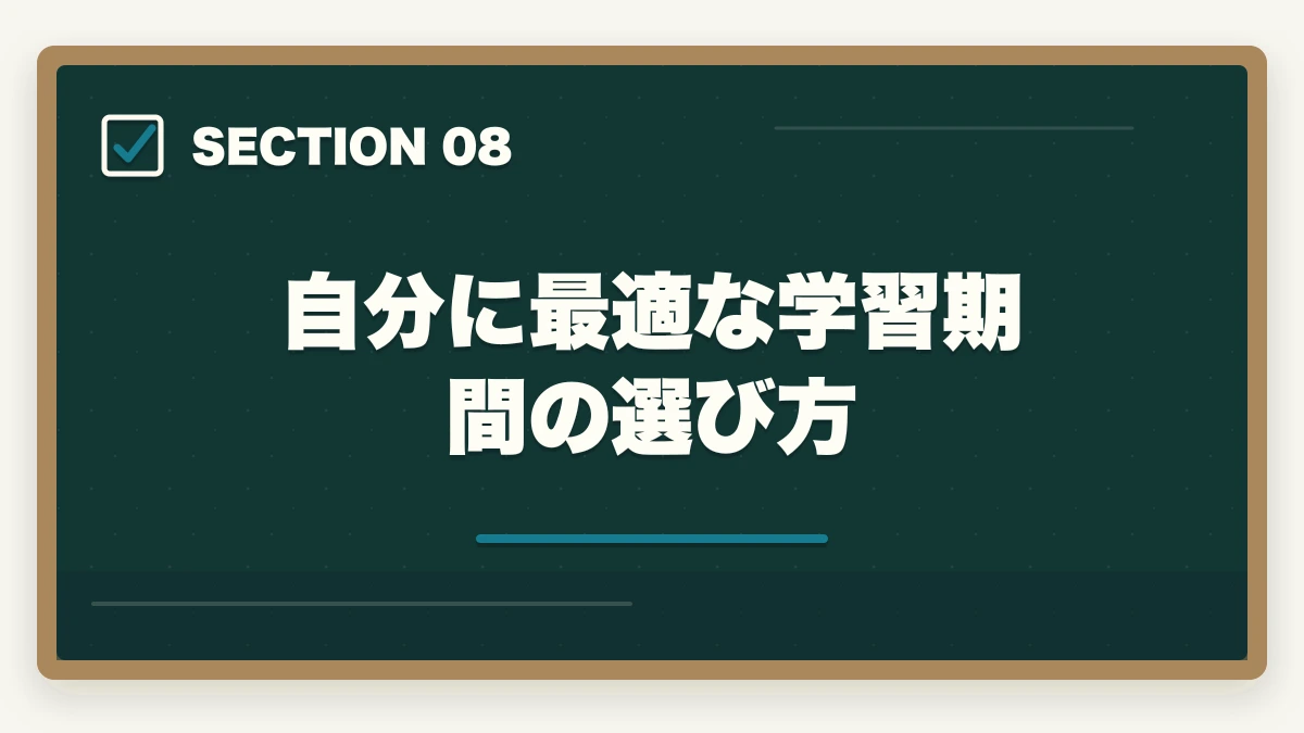 自分に最適な学習期間の選び方｜行政書士勉強期間別の完全ロードマップ|1ヶ月〜2年合格を期間別に解説【2026年】の図解