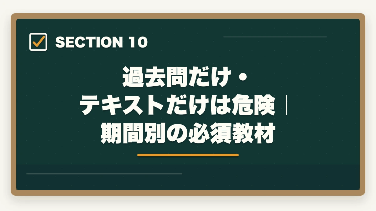 過去問だけ・テキストだけは危険｜期間別の必須教材｜行政書士勉強期間別の完全ロードマップ|1ヶ月〜2年合格を期間別に解説【2026年】の図解