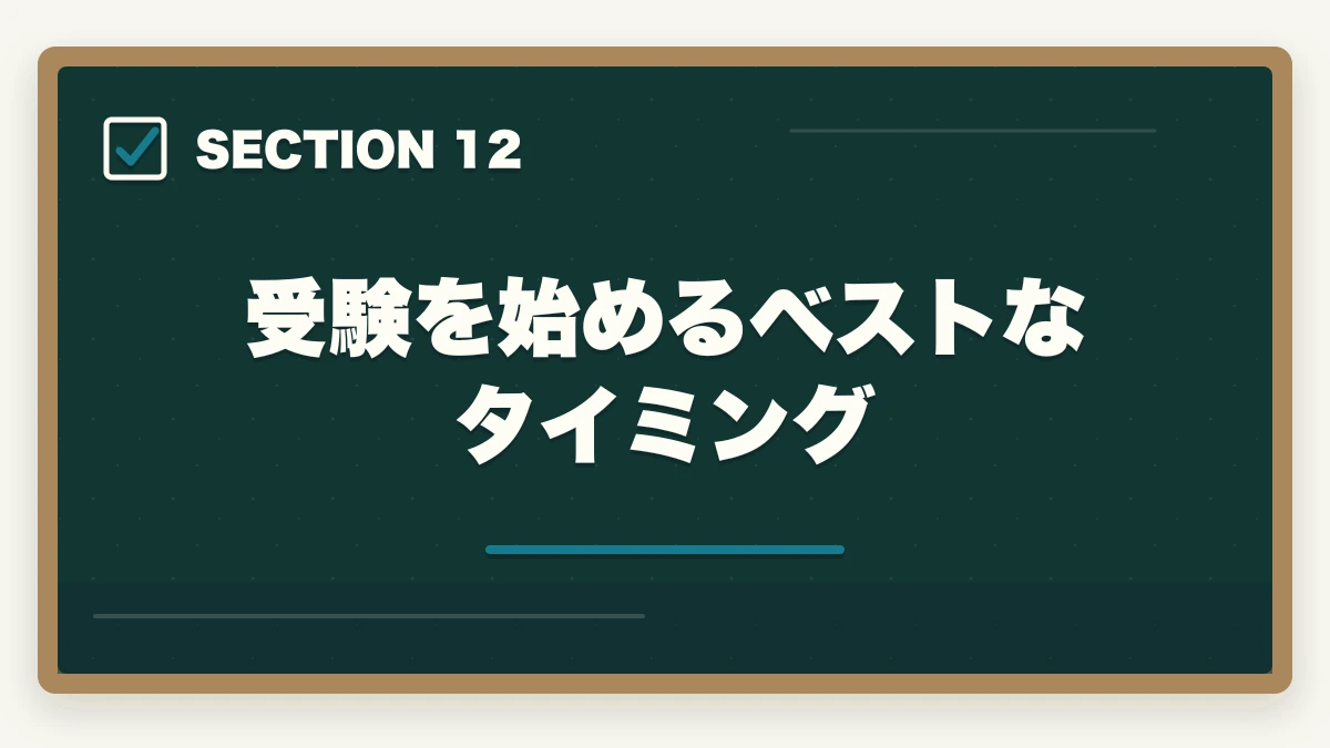受験を始めるベストなタイミング｜行政書士勉強期間別の完全ロードマップ|1ヶ月〜2年合格を期間別に解説【2026年】の図解