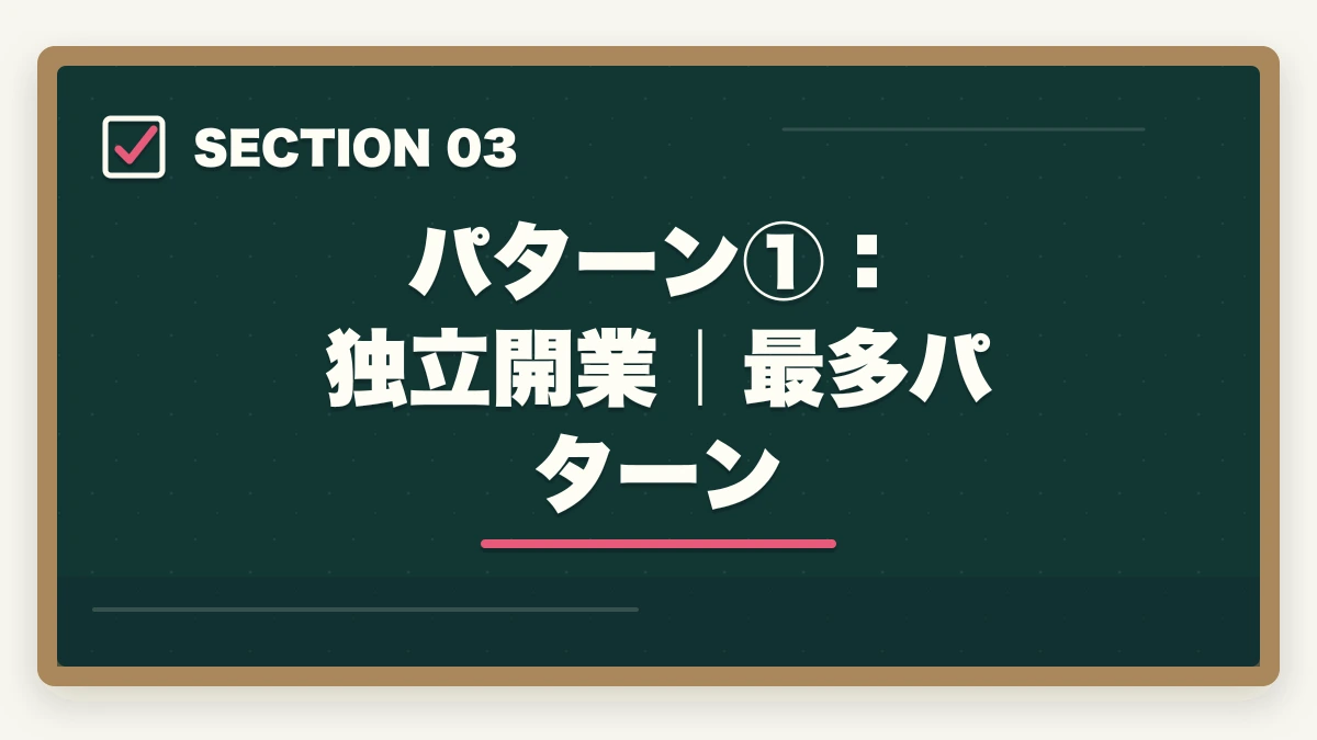 パターン①：独立開業｜最多パターン｜行政書士合格後の働き方完全ガイド|登録・開業・年収・副業まで全解説【2026年】の図解