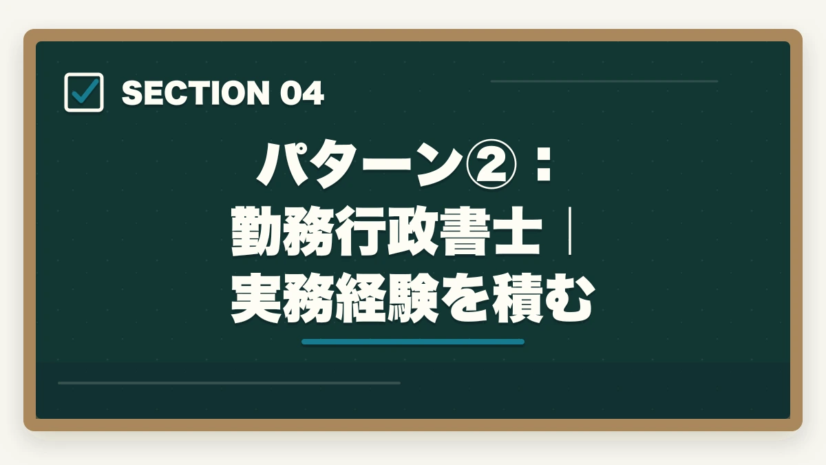 パターン②：勤務行政書士｜実務経験を積む｜行政書士合格後の働き方完全ガイド|登録・開業・年収・副業まで全解説【2026年】の図解