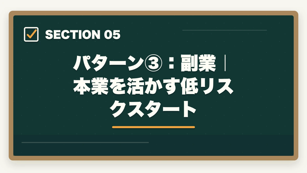 パターン③：副業｜本業を活かす低リスクスタート｜行政書士合格後の働き方完全ガイド|登録・開業・年収・副業まで全解説【2026年】の図解