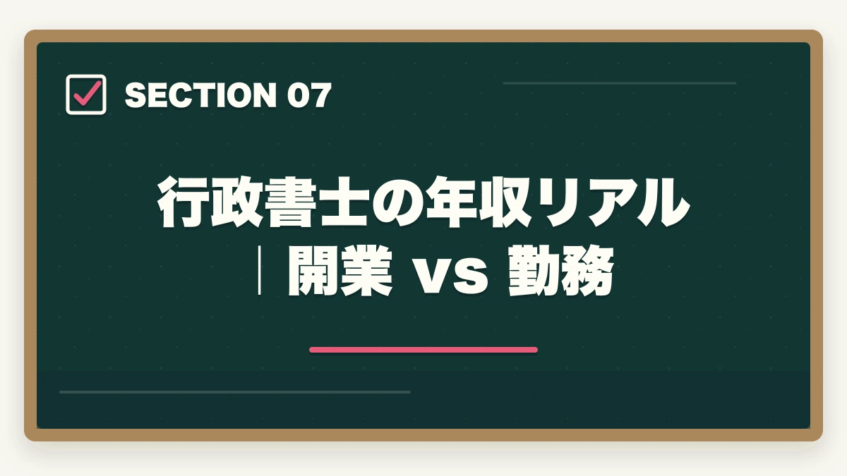行政書士の年収リアル｜開業 vs 勤務｜行政書士合格後の働き方完全ガイド|登録・開業・年収・副業まで全解説【2026年】の図解
