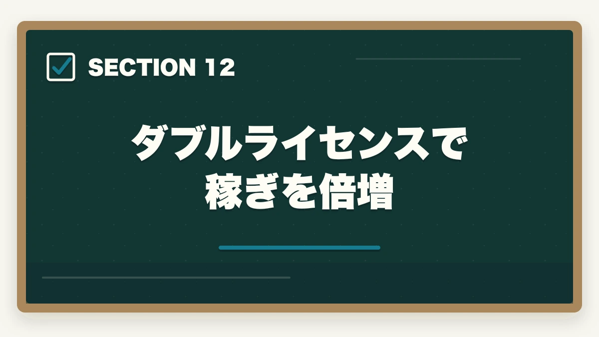ダブルライセンスで稼ぎを倍増｜行政書士合格後の働き方完全ガイド|登録・開業・年収・副業まで全解説【2026年】の図解