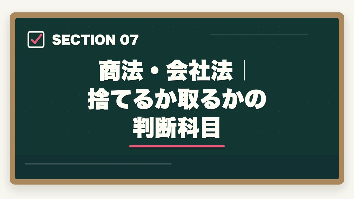 商法・会社法｜捨てるか取るかの判断科目｜行政書士試験科目別の完全攻略ガイド|7科目の配点・勉強法・得点戦略を全解説【2026年】の図解