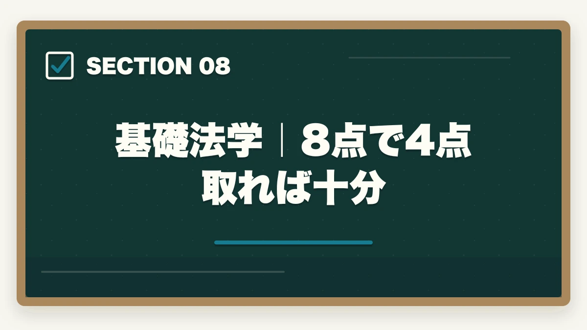 基礎法学｜8点で4点取れば十分｜行政書士試験科目別の完全攻略ガイド|7科目の配点・勉強法・得点戦略を全解説【2026年】の図解