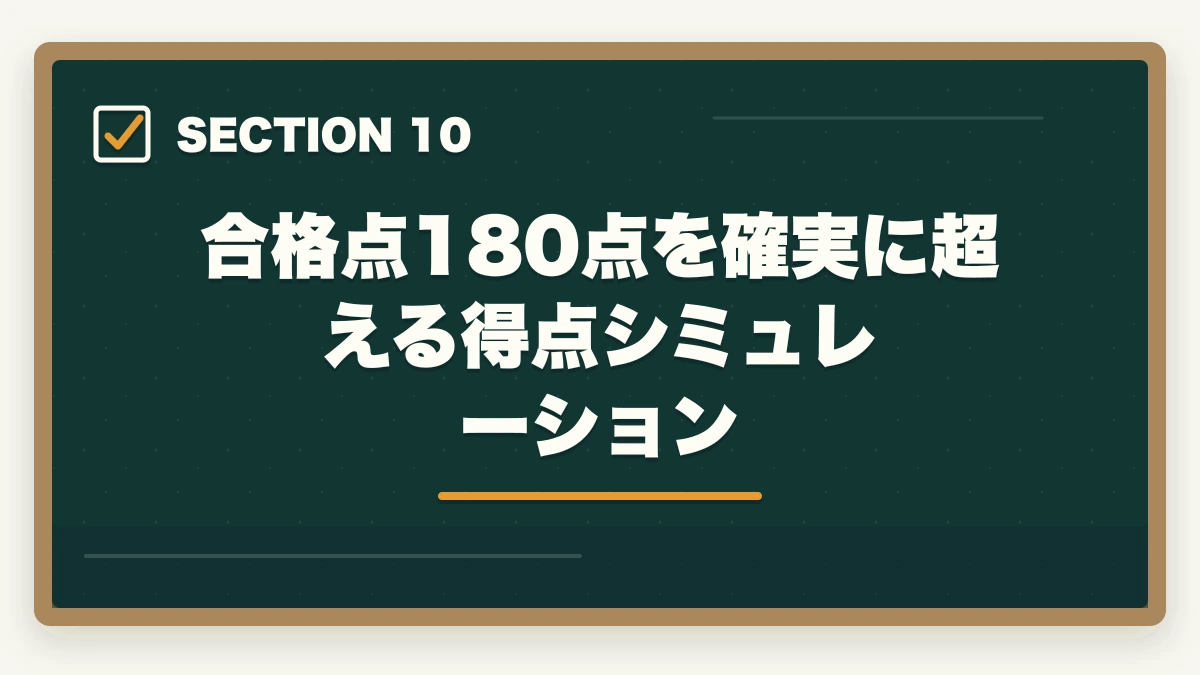 合格点180点を確実に超える得点シミュレーション｜行政書士試験科目別の完全攻略ガイド|7科目の配点・勉強法・得点戦略を全解説【2026年】の図解