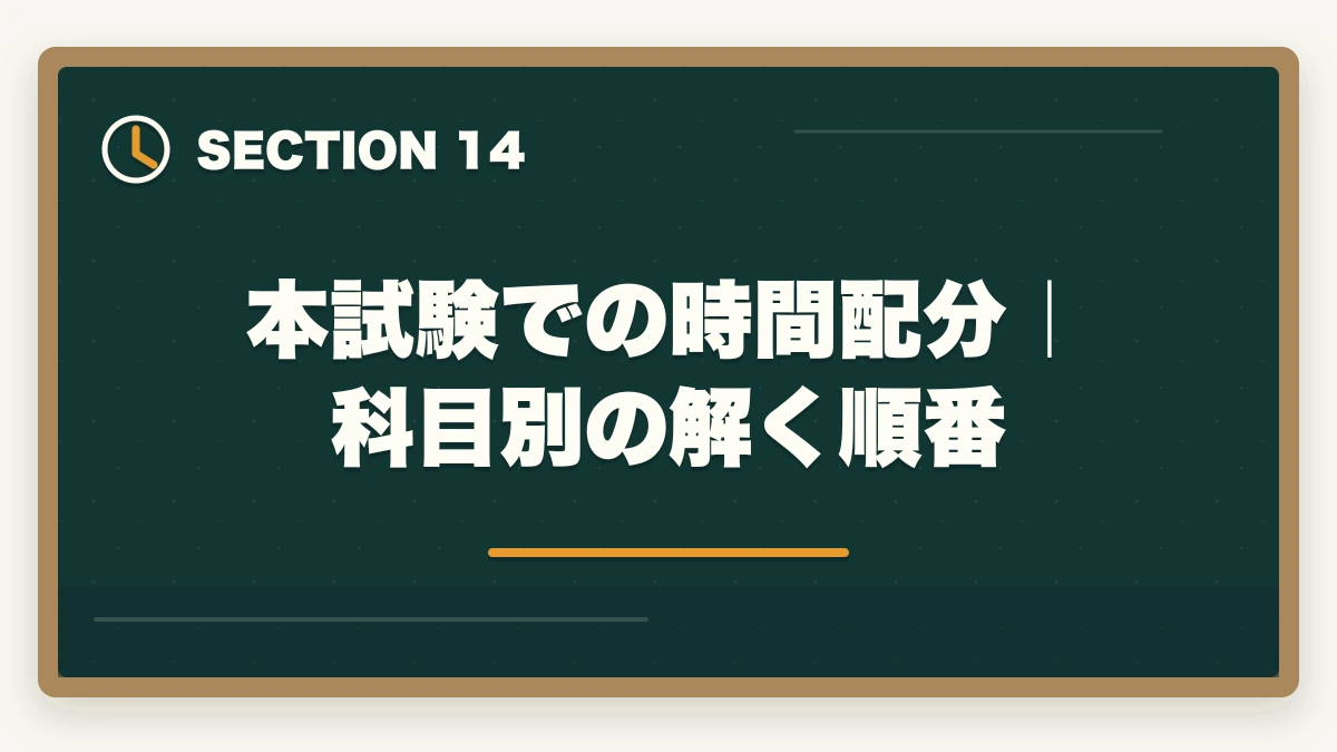 本試験での時間配分｜科目別の解く順番｜行政書士試験科目別の完全攻略ガイド|7科目の配点・勉強法・得点戦略を全解説【2026年】の図解