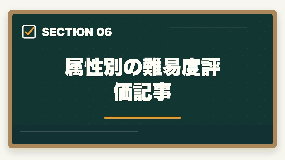 属性別の難易度評価記事｜行政書士の難易度・合格率の完全分析|偏差値・他資格比較・本気対策層の合格率まで全解説【2026年】の図解