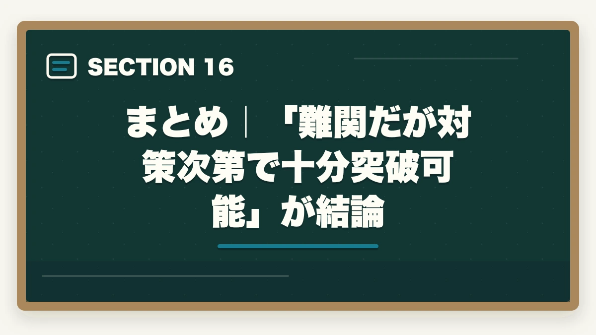 まとめ｜「難関だが対策次第で十分突破可能」が結論｜行政書士の難易度・合格率の完全分析|偏差値・他資格比較・本気対策層の合格率まで全解説【2026年】の図解