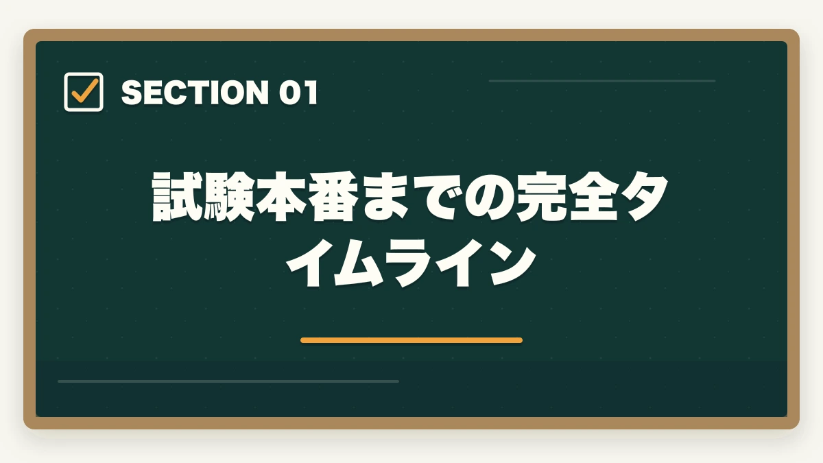 試験本番までの完全タイムライン｜行政書士試験本番完全攻略ガイド|申込み〜試験当日まで6ステップで合格を引き寄せる【2026年】の図解