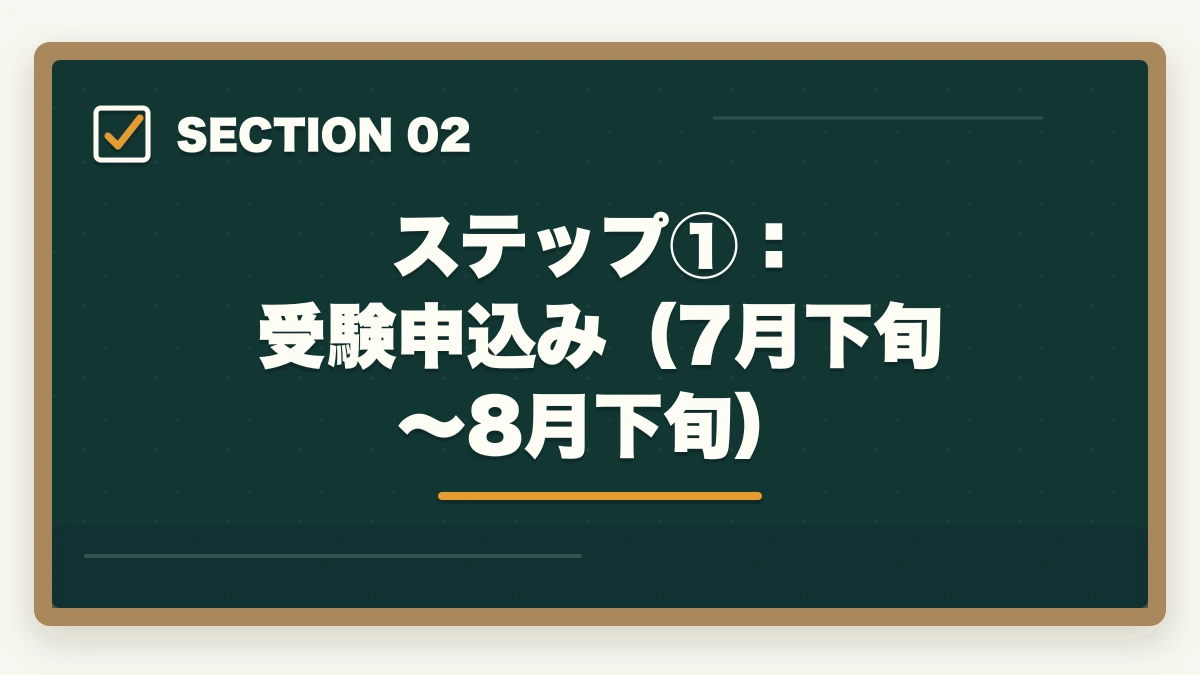ステップ①：受験申込み（7月下旬〜8月下旬）｜行政書士試験本番完全攻略ガイド|申込み〜試験当日まで6ステップで合格を引き寄せる【2026年】の図解
