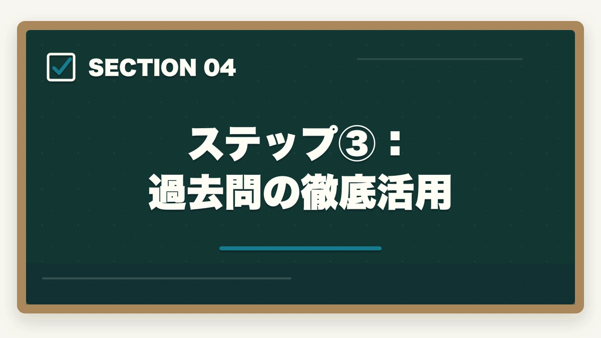 ステップ③：過去問の徹底活用｜行政書士試験本番完全攻略ガイド|申込み〜試験当日まで6ステップで合格を引き寄せる【2026年】の図解