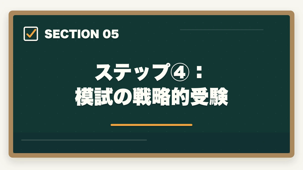 ステップ④：模試の戦略的受験｜行政書士試験本番完全攻略ガイド|申込み〜試験当日まで6ステップで合格を引き寄せる【2026年】の図解