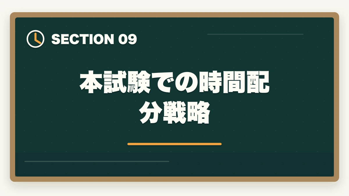 本試験での時間配分戦略｜行政書士試験本番完全攻略ガイド|申込み〜試験当日まで6ステップで合格を引き寄せる【2026年】の図解