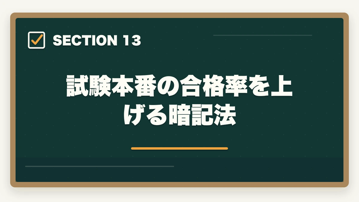 試験本番の合格率を上げる暗記法｜行政書士試験本番完全攻略ガイド|申込み〜試験当日まで6ステップで合格を引き寄せる【2026年】の図解