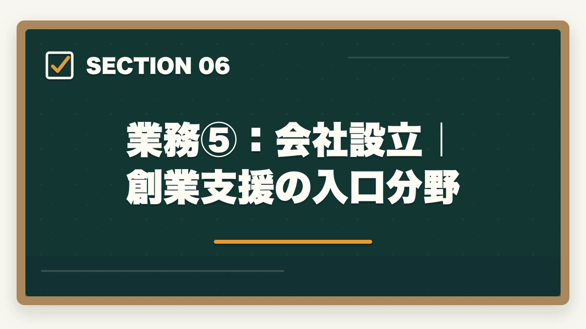 業務⑤：会社設立｜創業支援の入口分野｜行政書士の業務領域完全ガイド|稼げる専門特化分野5選を徹底解説【2026年】の図解