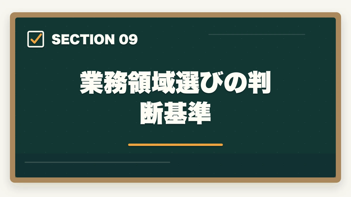 業務領域選びの判断基準｜行政書士の業務領域完全ガイド|稼げる専門特化分野5選を徹底解説【2026年】の図解