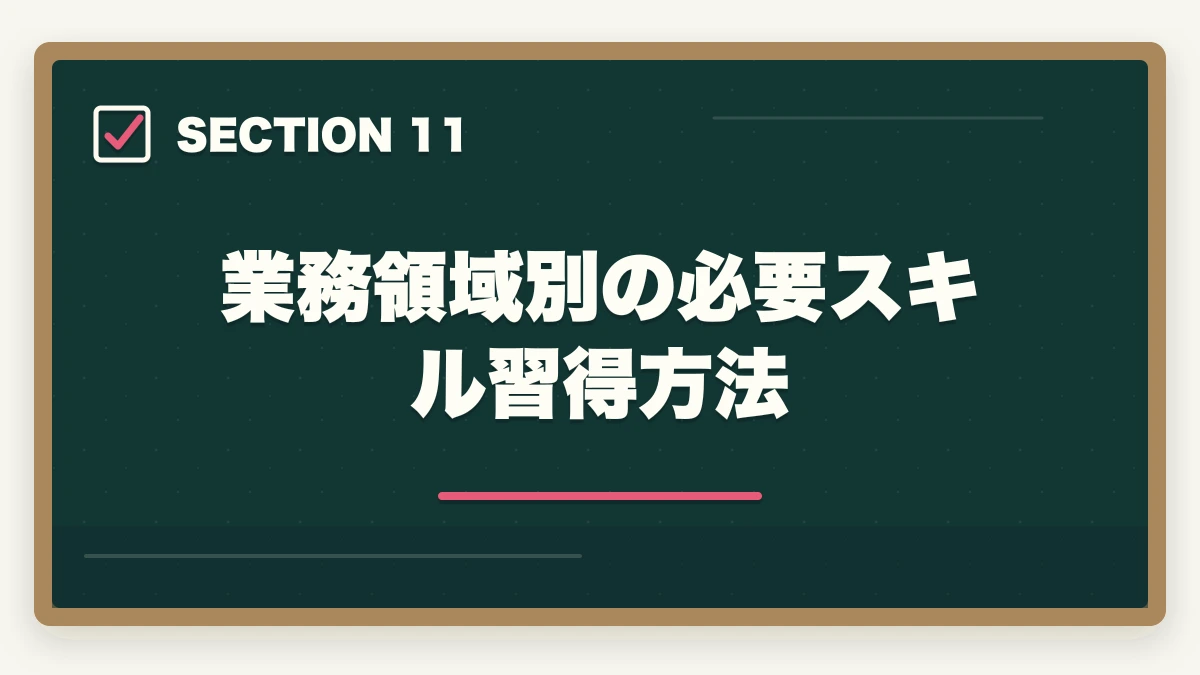 業務領域別の必要スキル習得方法｜行政書士の業務領域完全ガイド|稼げる専門特化分野5選を徹底解説【2026年】の図解