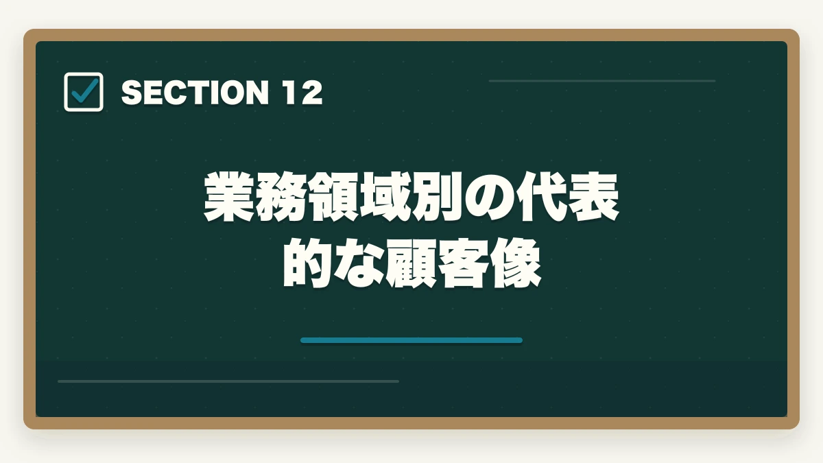 業務領域別の代表的な顧客像｜行政書士の業務領域完全ガイド|稼げる専門特化分野5選を徹底解説【2026年】の図解