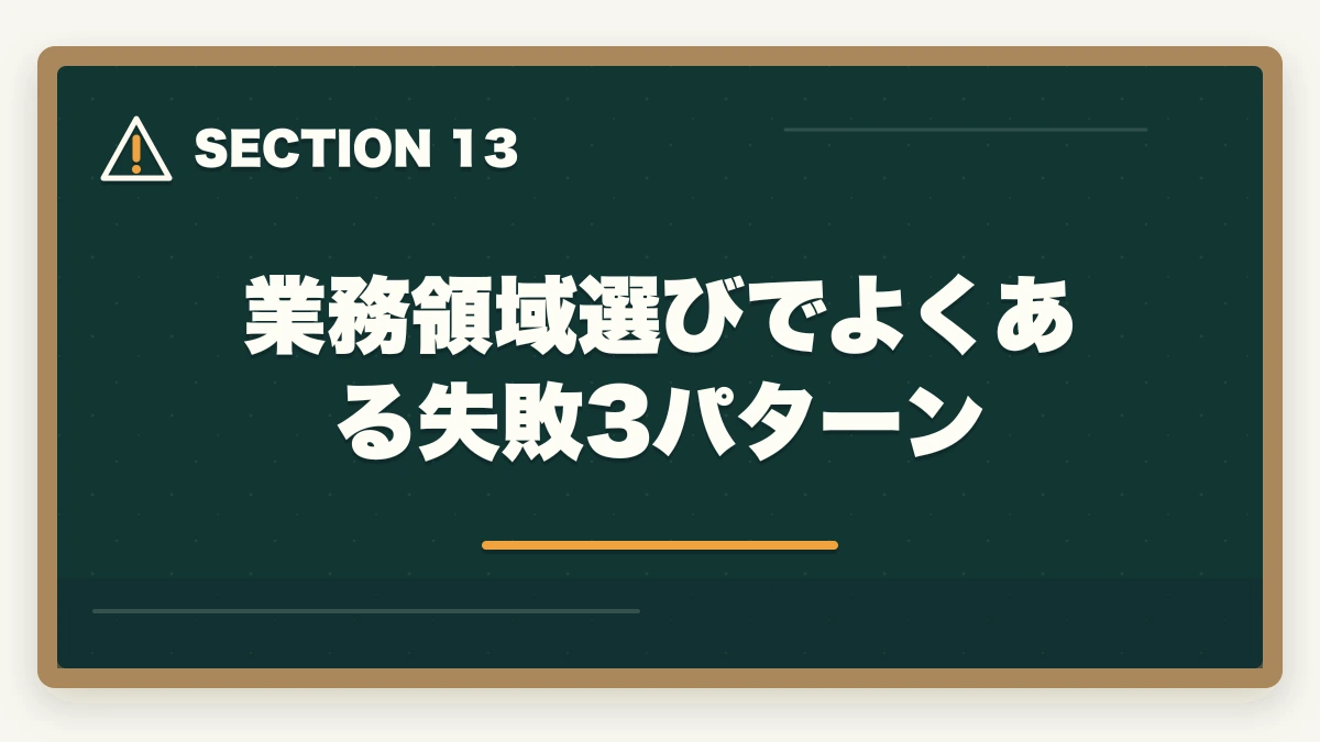 業務領域選びでよくある失敗3パターン｜行政書士の業務領域完全ガイド|稼げる専門特化分野5選を徹底解説【2026年】の図解