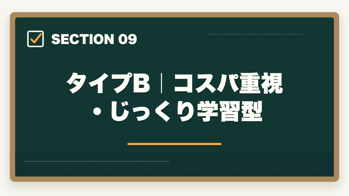 タイプB｜コスパ重視・じっくり学習型｜行政書士の学習スタイル診断|5問で最適な学習法・通信講座がわかる【2026年】の図解