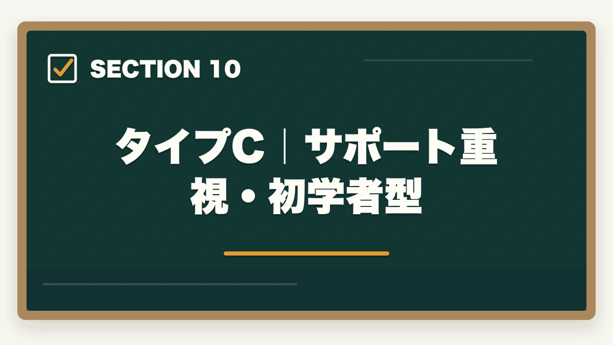 タイプC｜サポート重視・初学者型｜行政書士の学習スタイル診断|5問で最適な学習法・通信講座がわかる【2026年】の図解
