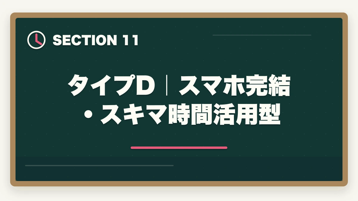 タイプD｜スマホ完結・スキマ時間活用型｜行政書士の学習スタイル診断|5問で最適な学習法・通信講座がわかる【2026年】の図解