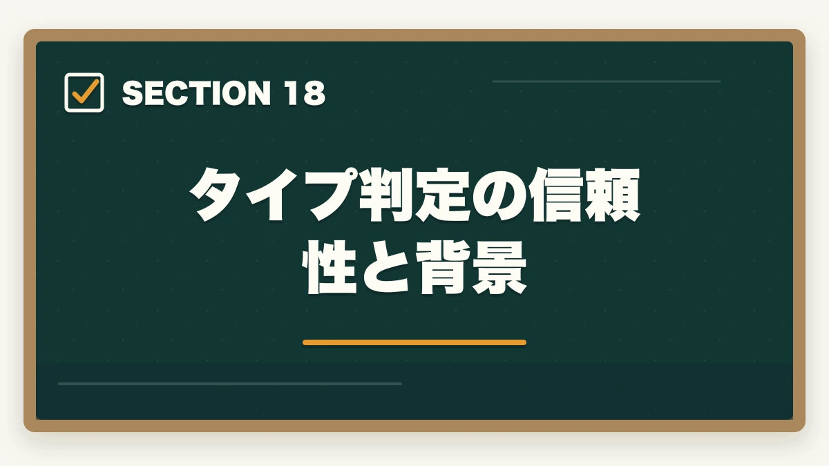 タイプ判定の信頼性と背景｜行政書士の学習スタイル診断|5問で最適な学習法・通信講座がわかる【2026年】の図解
