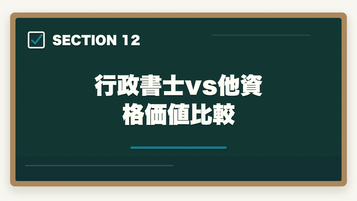 行政書士vs他資格 価値比較｜行政書士の取得価値・将来性完全分析|オワコン/食えない/コスパを合格者が徹底考察【2026年】の図解