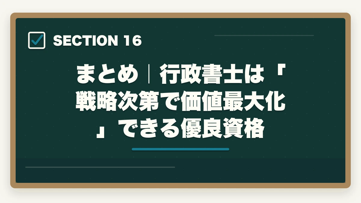 まとめ｜行政書士は「戦略次第で価値最大化」できる優良資格｜行政書士の取得価値・将来性完全分析|オワコン/食えない/コスパを合格者が徹底考察【2026年】の図解