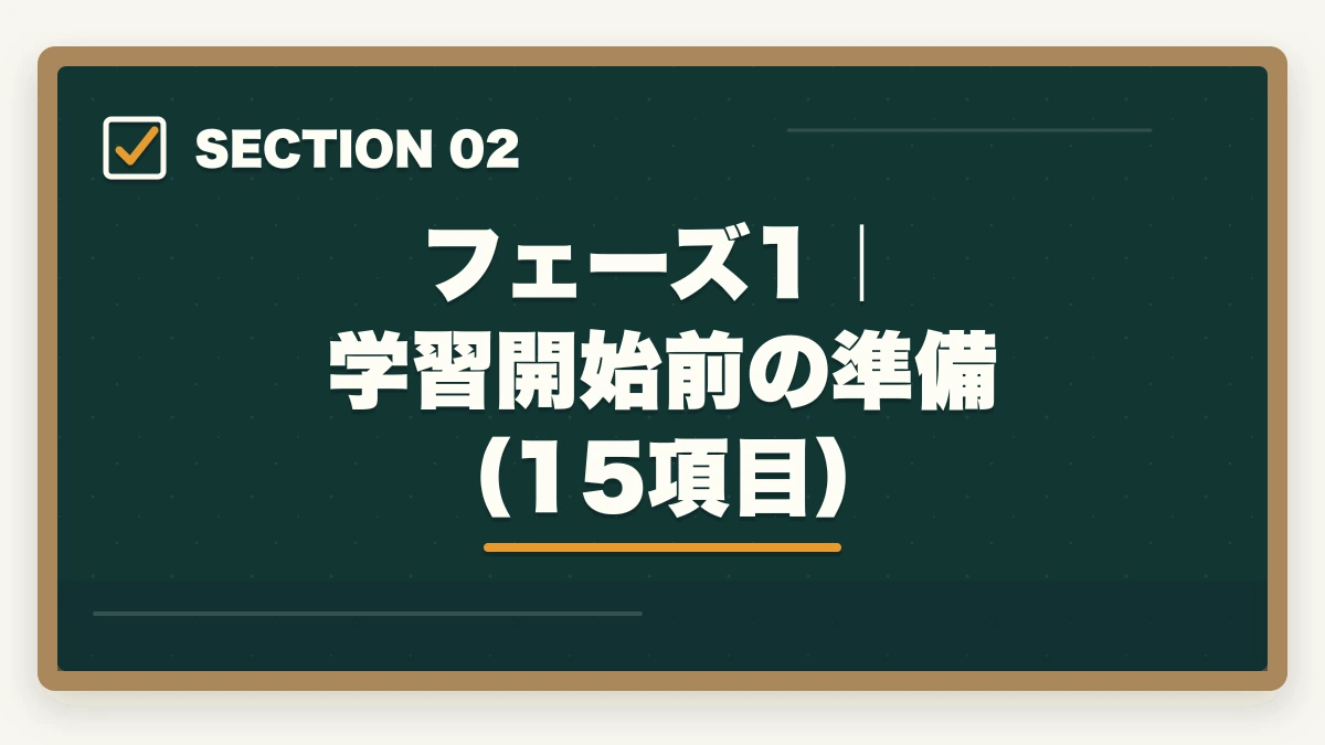 フェーズ1|学習開始前の準備(15項目)|行政書士合格までの完全チェックリスト55項目|学習〜試験当日まで進捗管理【2026年】の図解
